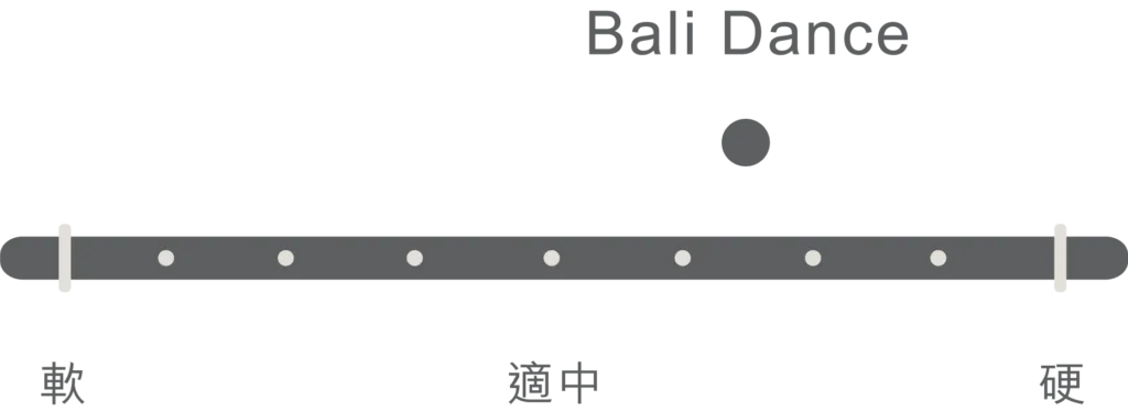 床墊 網頁設計 1111 for手機 26 1